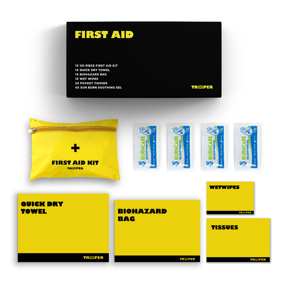 FirstAid-Box-Top